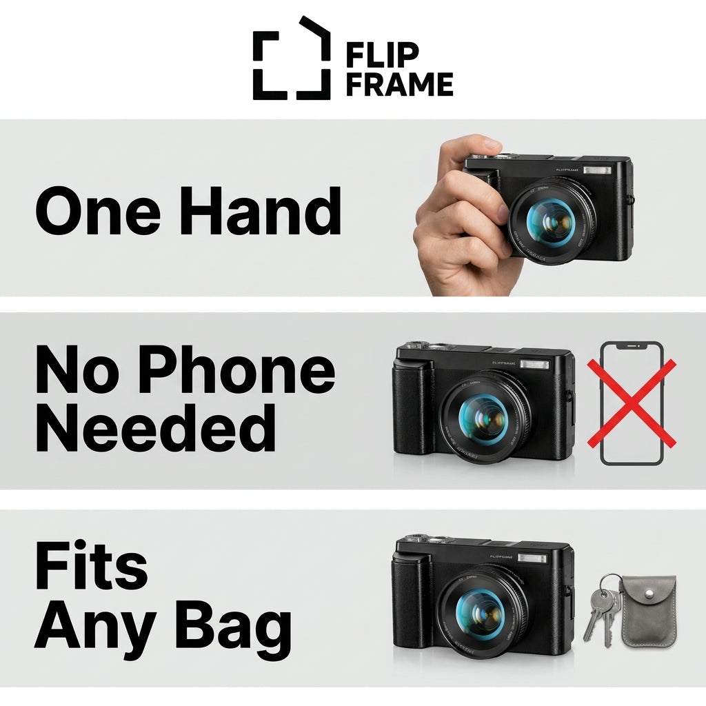 Flipframe - one hand, no phone needed, fits any bag